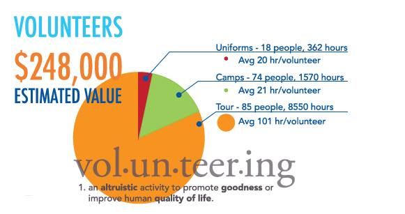 11049562_10153472803534868_1711864902046198700_n