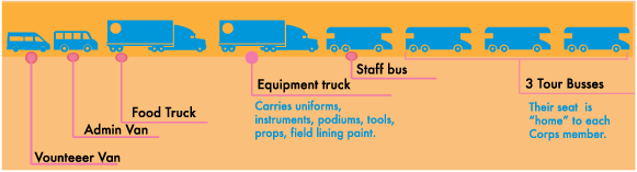 trucks bk2015-infographic_12